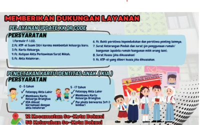INFO SPMB KOTA BEKASI